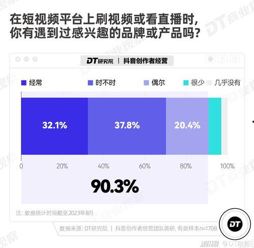 成人短视频在钱看,成人内容如何通过钱看实现价值变现